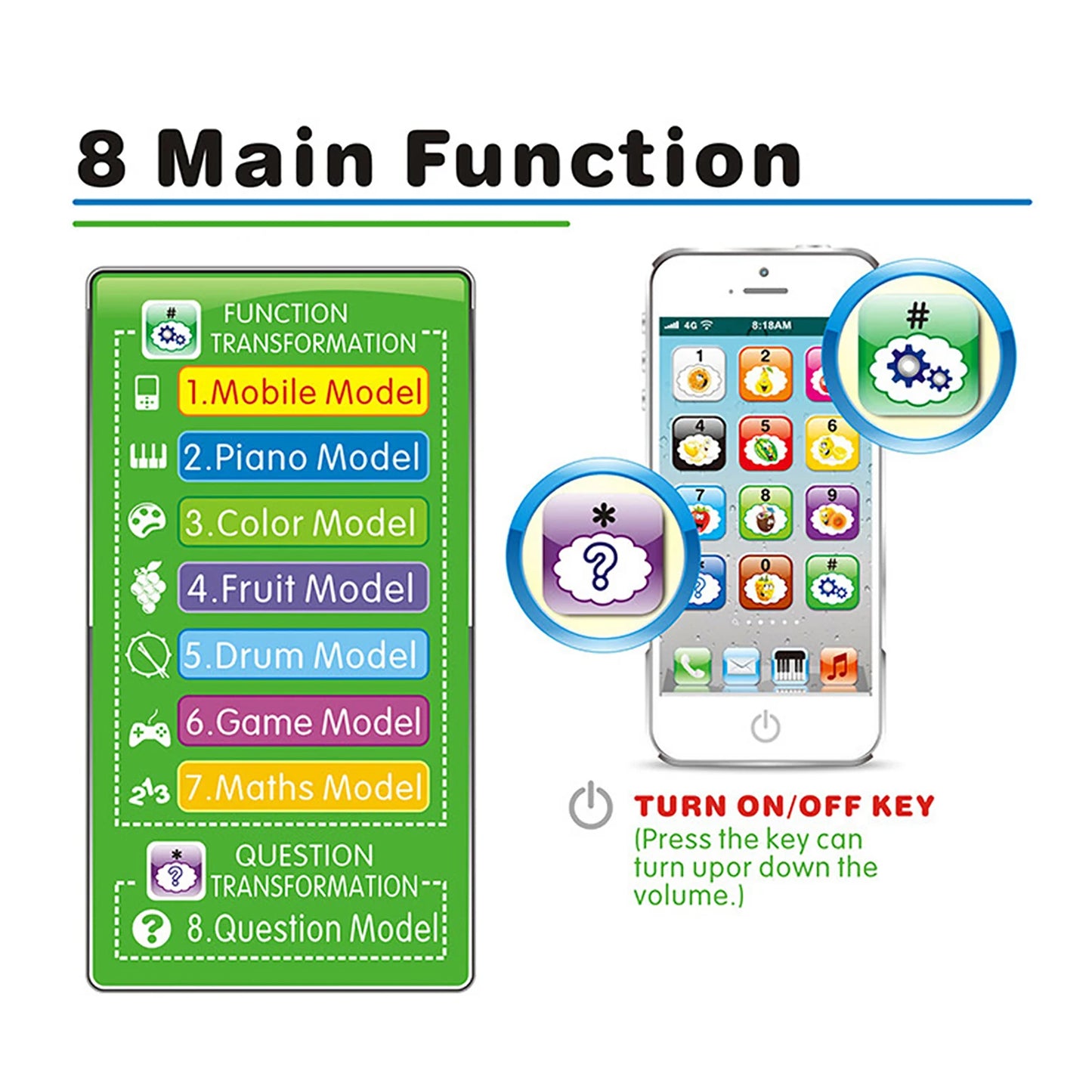 Baby English Learning Machine
